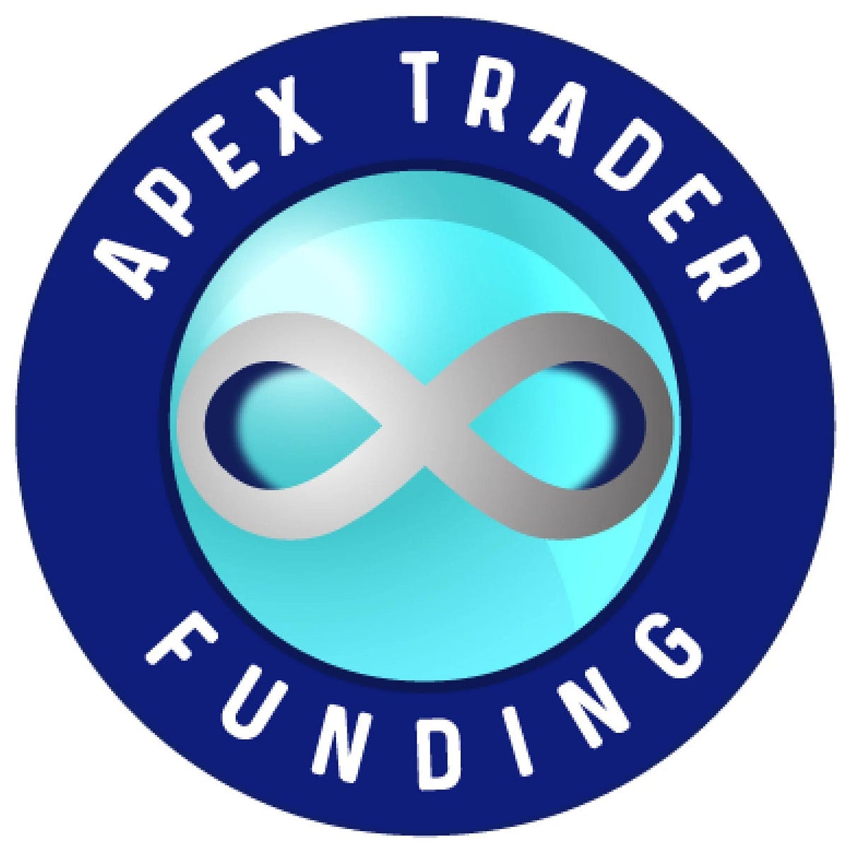 Cupom de desconto Apex Trader Funding