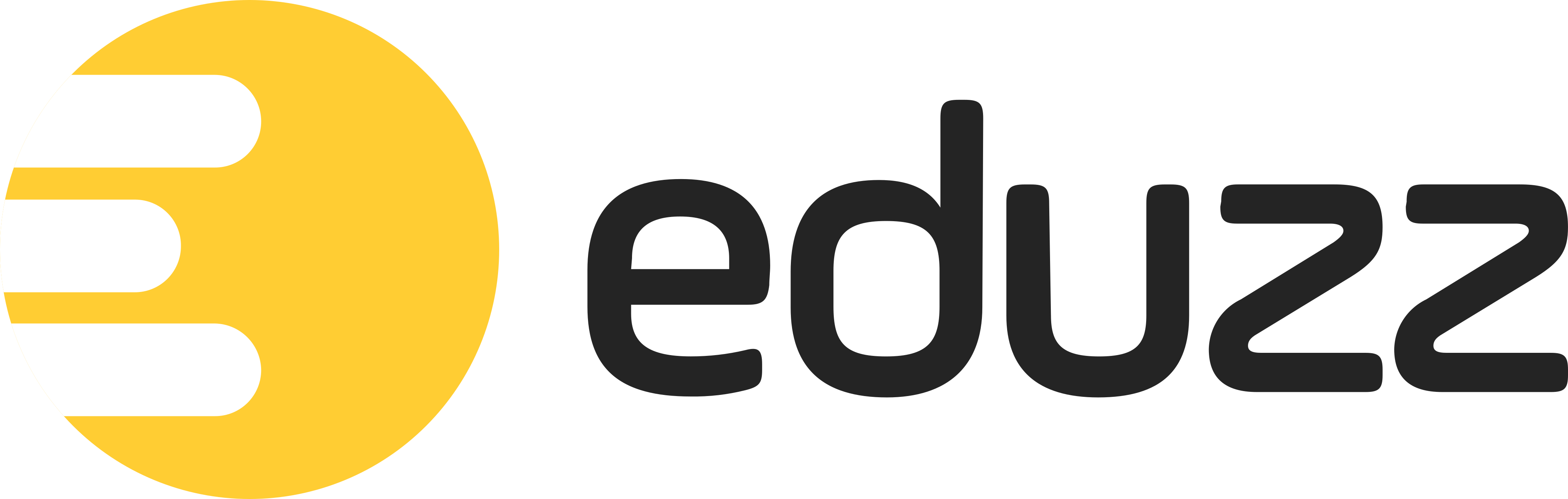 Cupom de desconto Eduzz