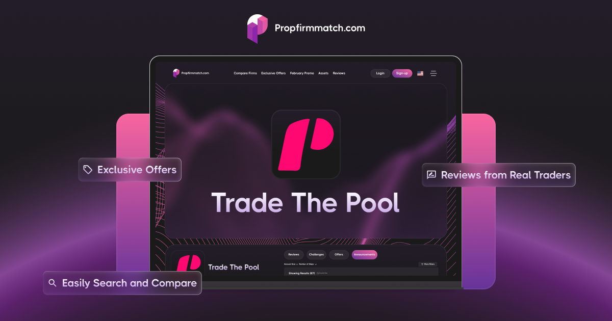 Cashback e cupom de desconto Trade the Pool