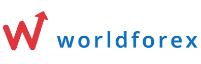 Cupom de desconto WForex
