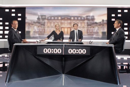 Sarkozy fica em situação difícil após debate com Hollande