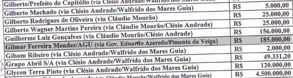 Mendes pede inquérito à PGR contra CartaCapital