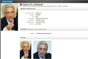 Abusos de Barbosa e fuga de Pizzolato