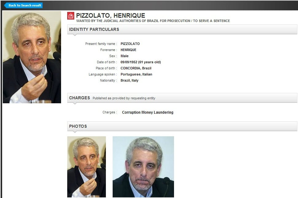 Pizzolato, uma história esquecida