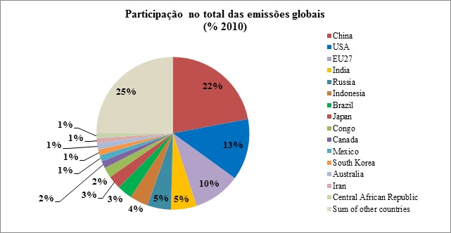 grafico1.jpg