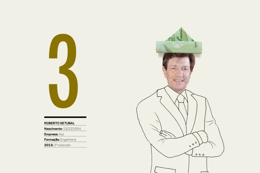 Roberto Setubal, o banqueiro em grande escala