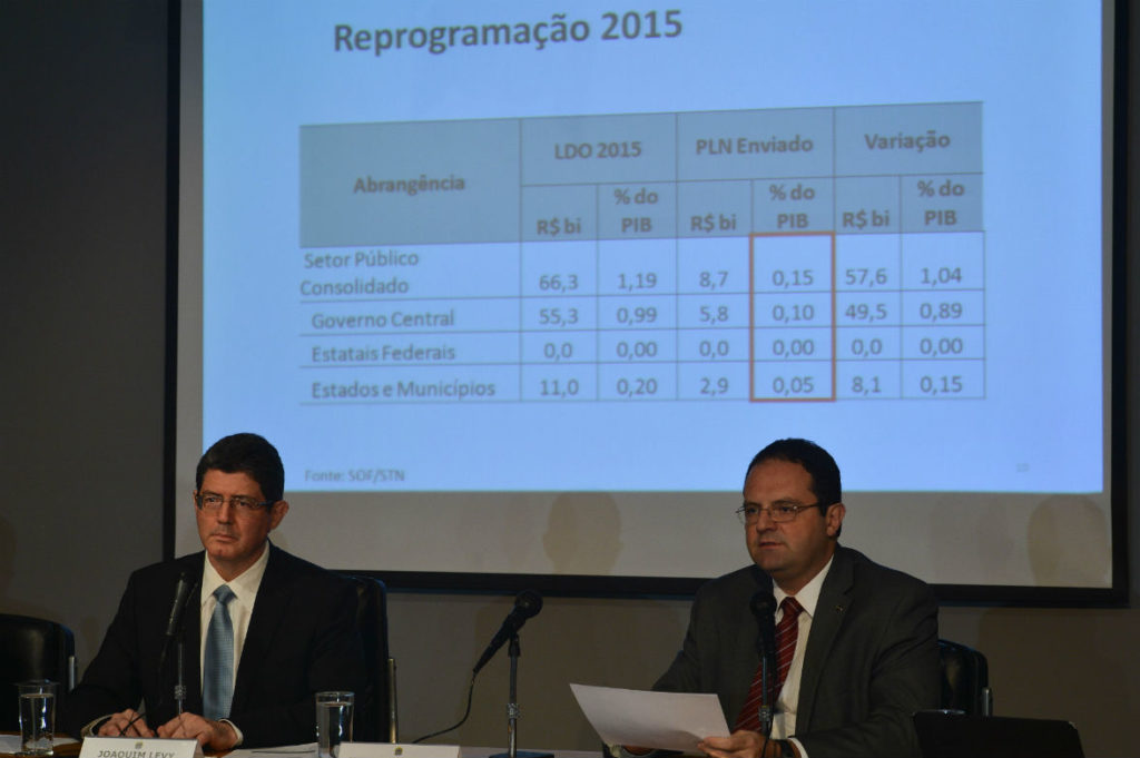 Governo corta mais R$ 8,6 bi para pagar juros da dívida pública