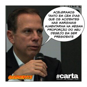 Contradição a 100 por hora
