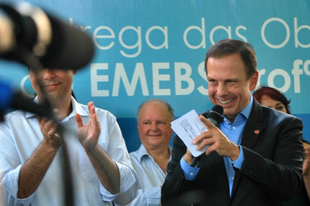 O olhar para fora