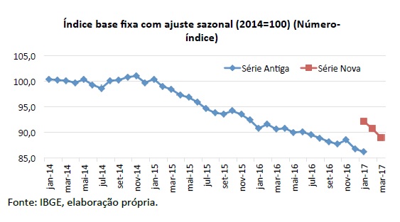 grafico3-Esther.jpg