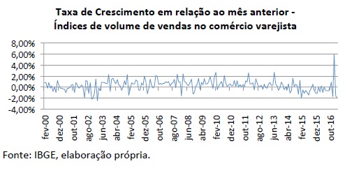 grafico4-Esther.jpg