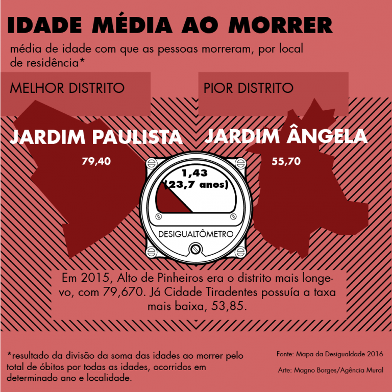 mapa-desigualdade-02.png