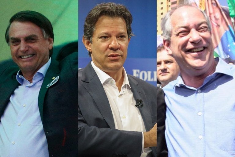 As pesquisas como fator eleitoral