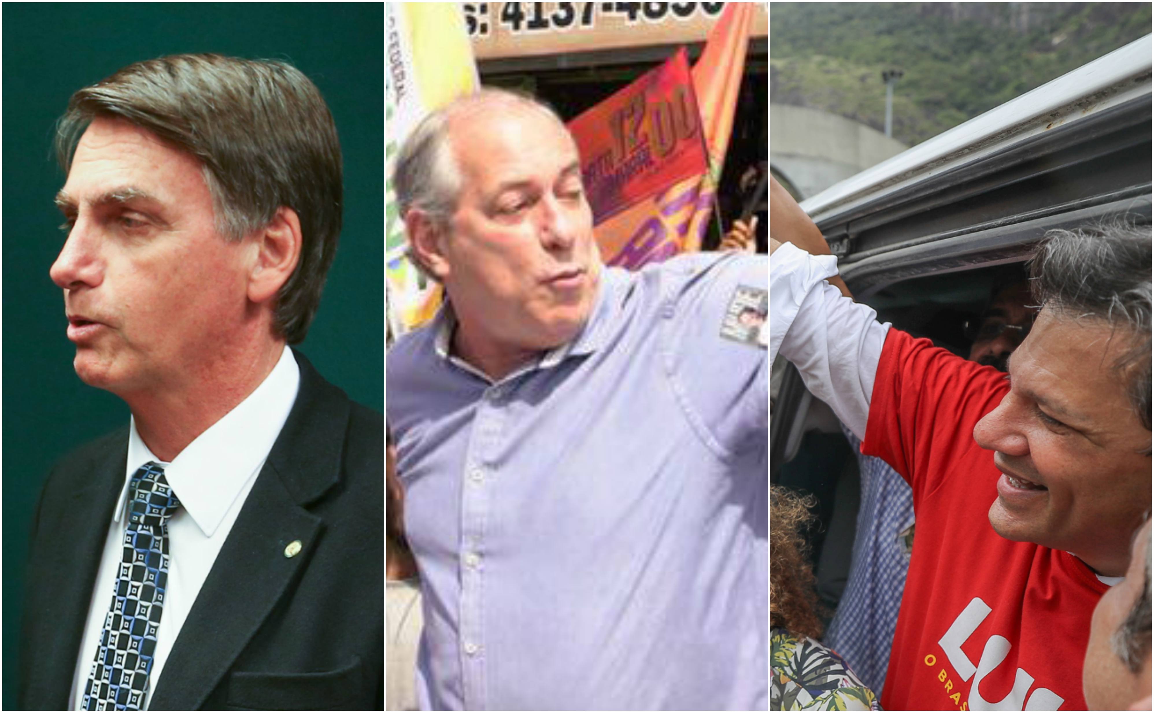 Datafolha: Bolsonaro vai a 26%; Ciro e Haddad empatam com 13%