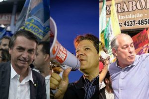 Datafolha: Bolsonaro tem 28%; Haddad registra 22% e Ciro, 11%