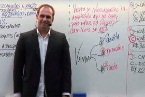 Por que o STF só reage quando está na mira?