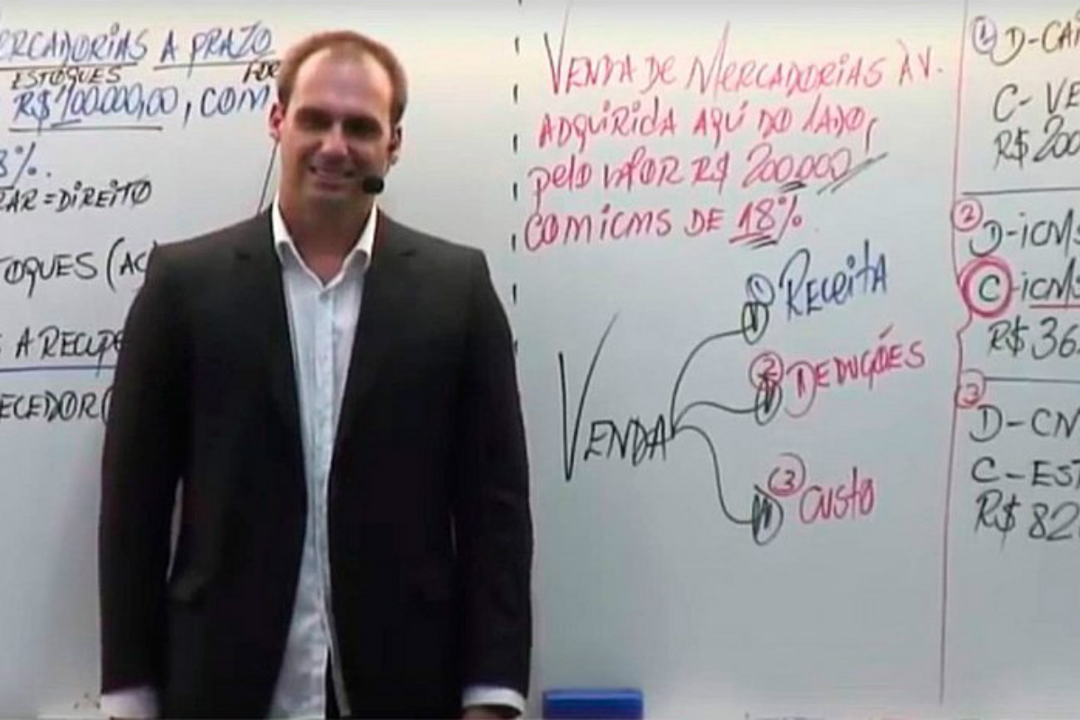 Por que o STF só reage quando está na mira?