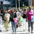 IBGE: desemprego avança para 7,9% no primeiro trimestre de 2024