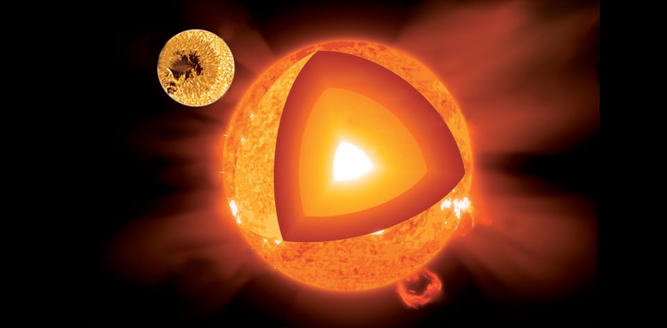 O que dizem as estrelas gêmeas do Sol