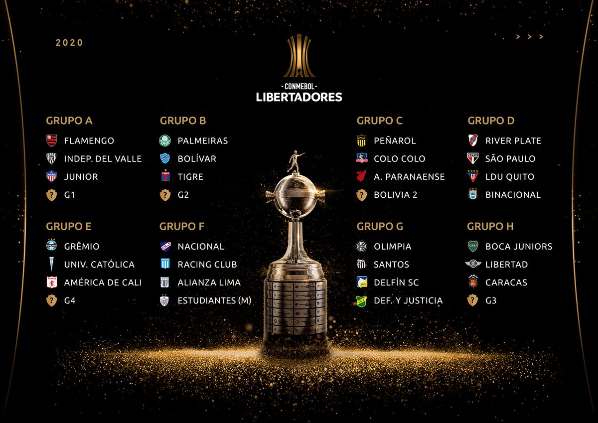 Libertadores 2020: Conmebol aumenta premiação aos clubes em 168,3 milhões de dólares