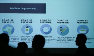 Brasil tem 77 casos confirmados de coronavírus