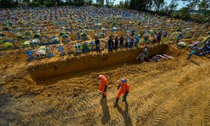 Brasil deve atingir 10 mil mortes por covid-19 no início de maio, diz estudo