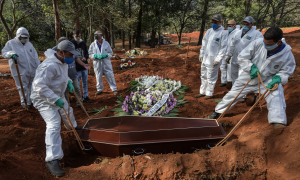 Maior cemitério do Brasil dobra o número de enterros diários
