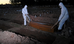 Covid-19: Brasil tem 869 mortes e mais de 28 mil novos casos em 24h
