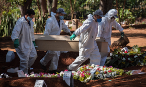Brasil registra 888 mortes e tem recorde de casos de covid-19 em 24h