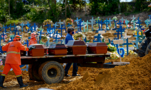 Brasil tem mais de 58 mil mortes e 1,3 milhão de casos de covid-19