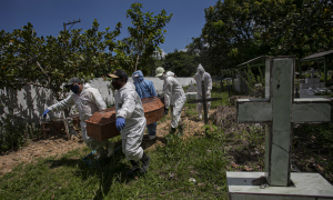 Ministério da Saúde: Brasil registra 679 mortes por coronavírus em 24h