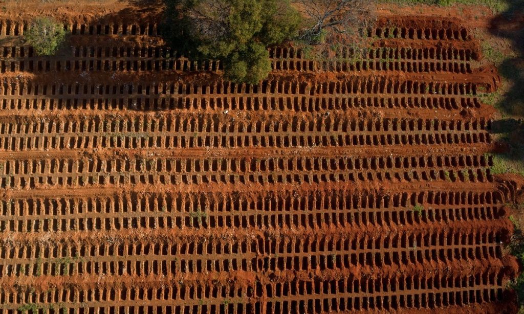 Brasil registra 1.175 mortes por coronavírus em 24h e supera 104 mil óbitos
