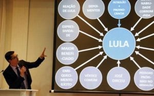 Lula diz ao STJ que Deltan é ‘pessoa de muitas posses’ e pede aumento da indenização pelo PowerPoint