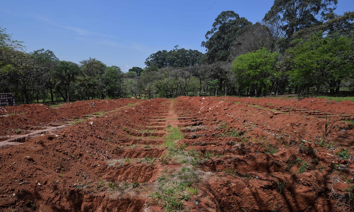 Brasil supera 153 mil óbitos e 5,2 milhões de casos de Covid-19
