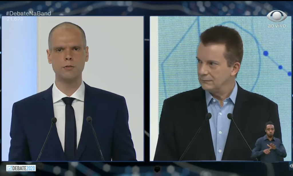 Datafolha: Russomanno despenca e Boulos chega a 14%