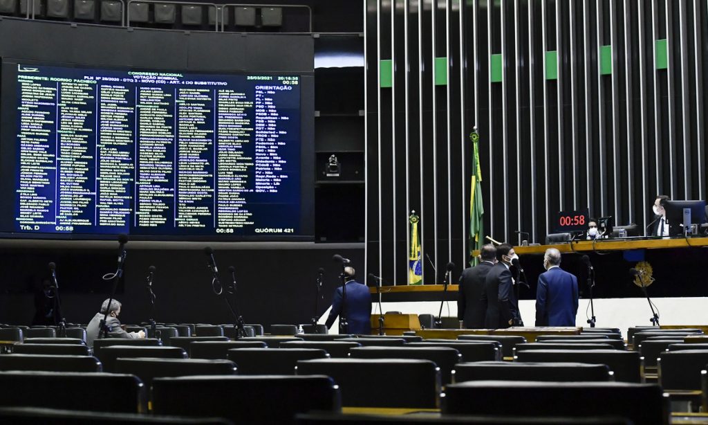 Os 4 princípios para um regime fiscal sustentável