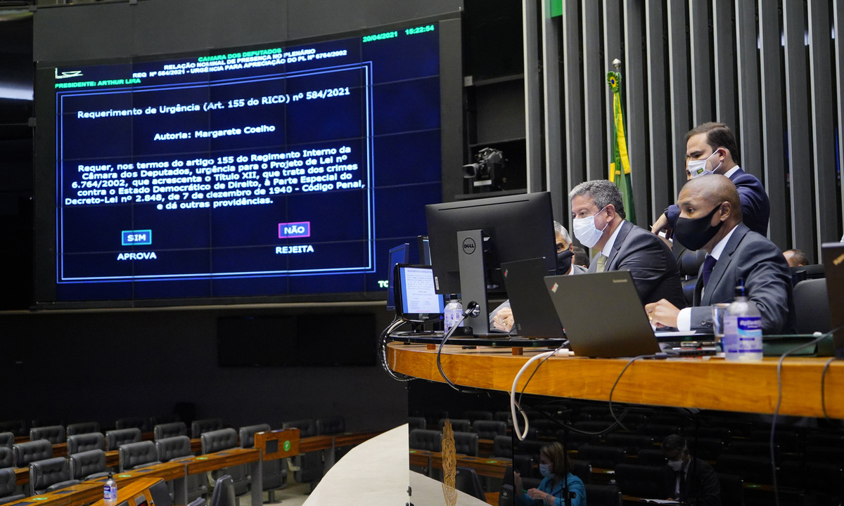Câmara aprova urgência para votação da nova Lei de Segurança Nacional