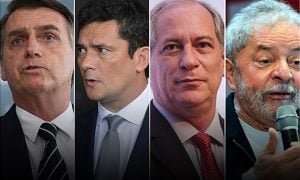 A imagem negativa de Lula, Ciro, Bolsonaro, Doria e Moro, segundo pesquisa