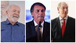PoderData: Lula tem 45% dos votos válidos, contra 39% de Bolsonaro e 9% de Ciro