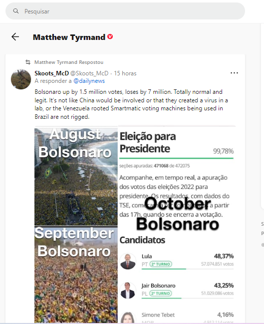 Aliados de Trump fazem campanha nas redes para Bolsonaro e espalham mentira  sobre fraude – Política – CartaCapital