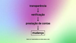 Transparência das empresas é o caminho para melhores condições de trabalho na moda