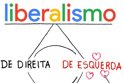 CARTUM: Liberalismo