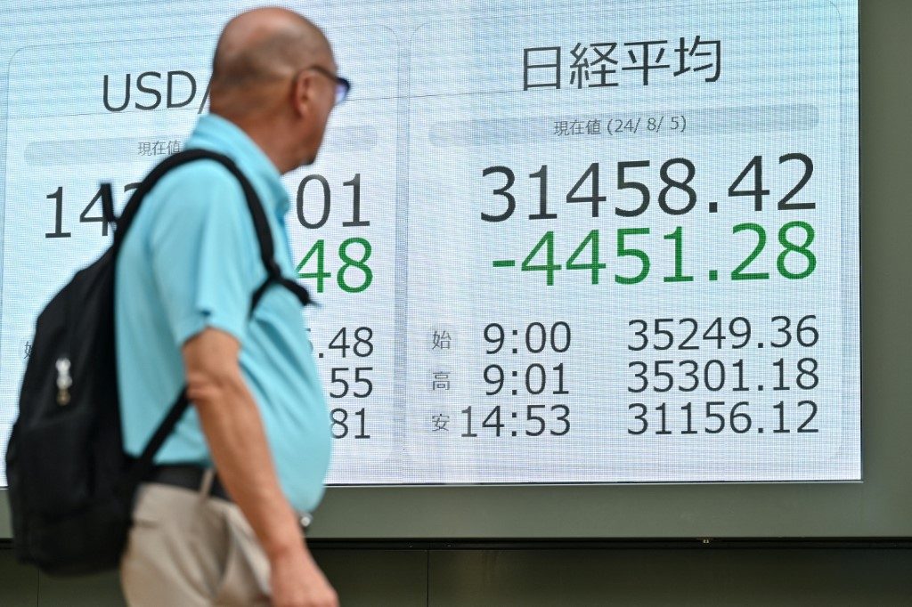 Bolsa de Tóquio desaba 12,4% e registra a maior queda em pontos na história