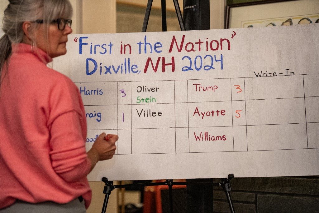 Kamala e Trump empatam em comunidade de New Hampshire, primeira urna apurada na eleição