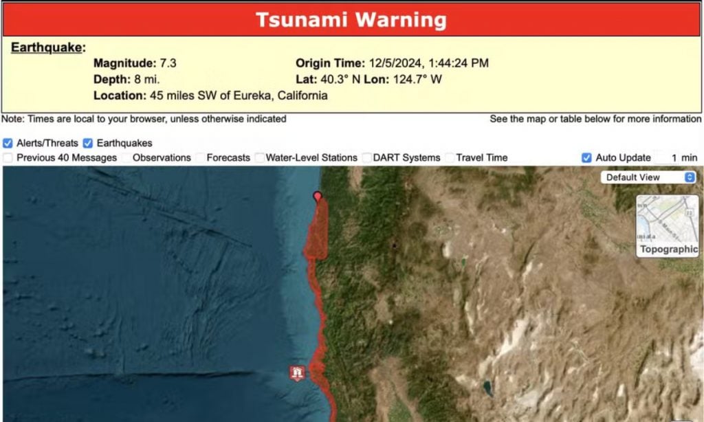 EUA cancelam alerta de tsunami após forte terremoto na Califórnia