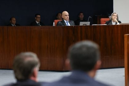 Após Bolsonaro, saiba quando o STF julgará os demais acusados no inquérito do golpe