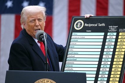 Tarifas de Trump devem elevar os preços e limitar o crescimento dos EUA, diz Fed