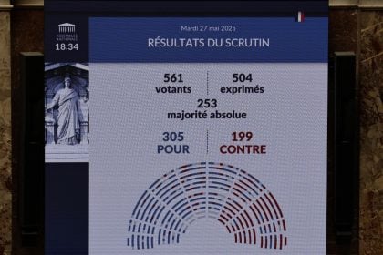 Projeto de lei de suicídio assistido na França dá o 1º passo após votos de deputados