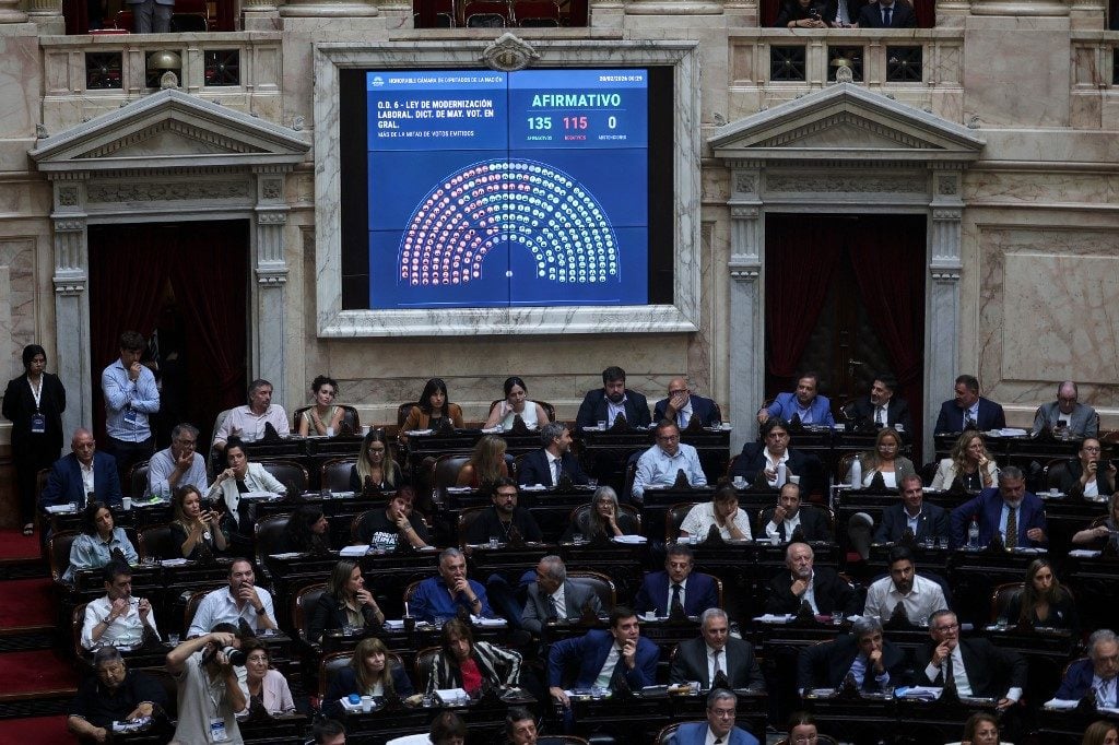 Reforma trabalhista de Milei avança na Câmara dos Deputados após greve na Argentina