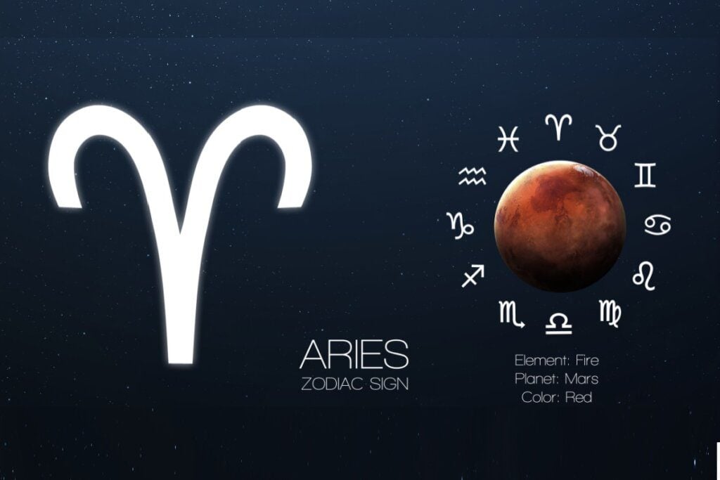 Descubra qual é o planeta regente de cada signo e seus significados